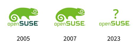 opensubs|opensubs org.